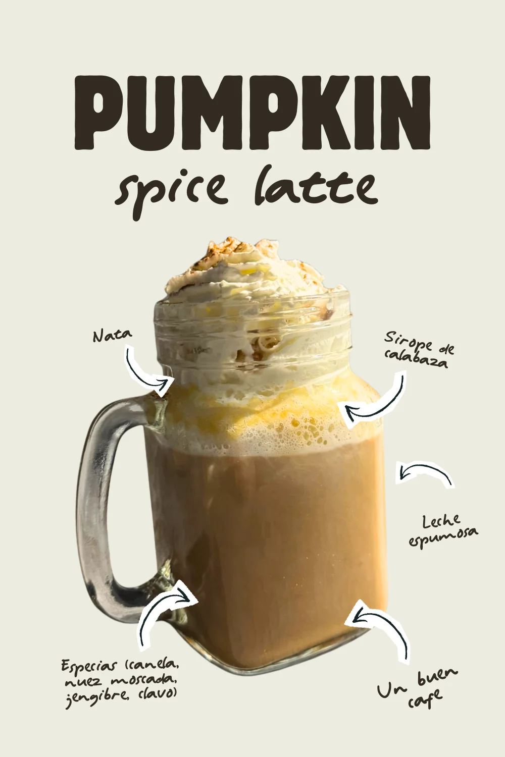 Receta Pumpkin Spice Latte: C&oacute;mo Prepararlo paso a paso